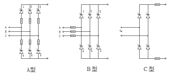 快速熔斷器接入方法