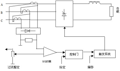 過流保護(hù)原理圖