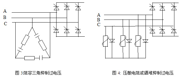 RC阻容吸收回路