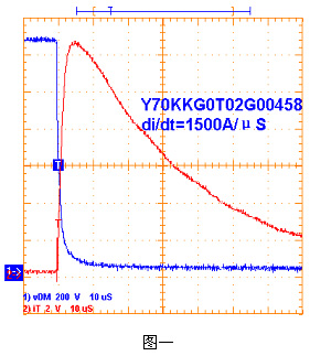 Y70KKG晶閘管di/dt=1500A/μs測試波形